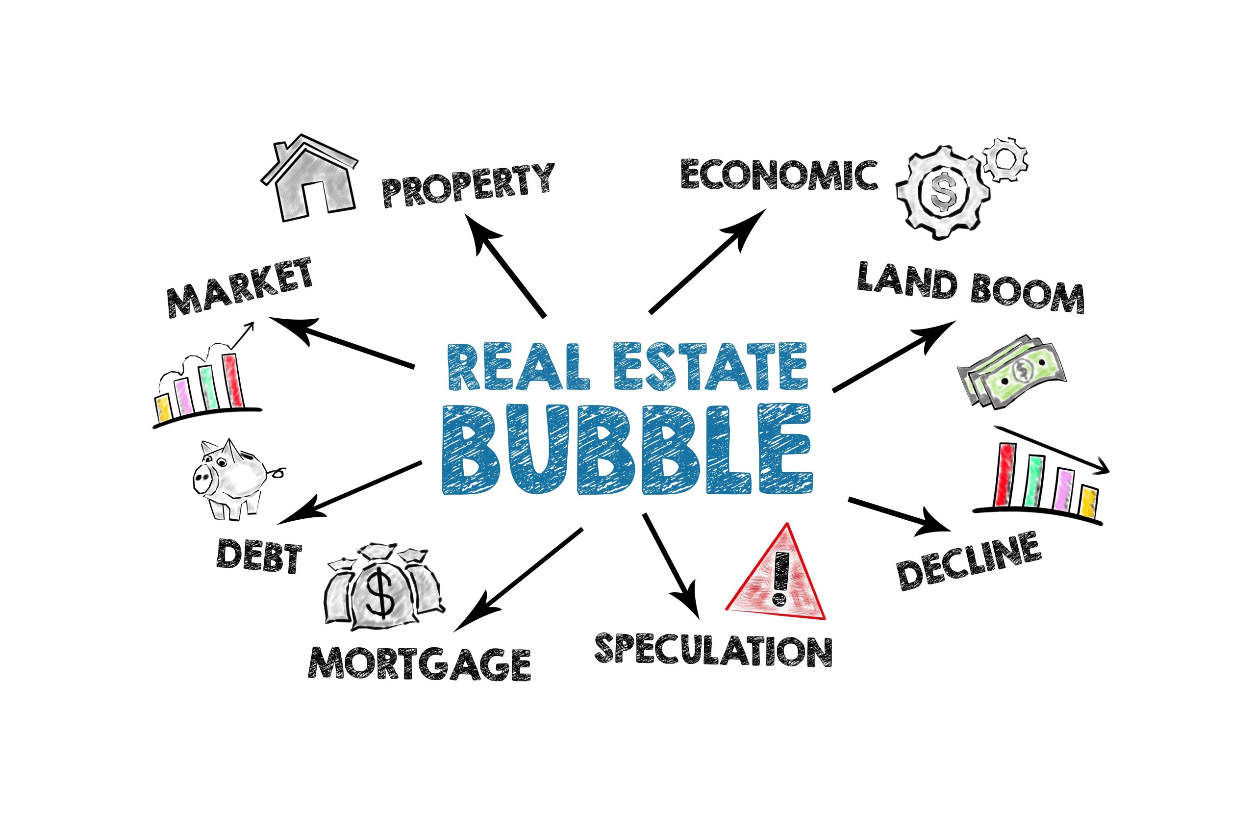 Real Estate Bubbles: Japan and Las Vegas
